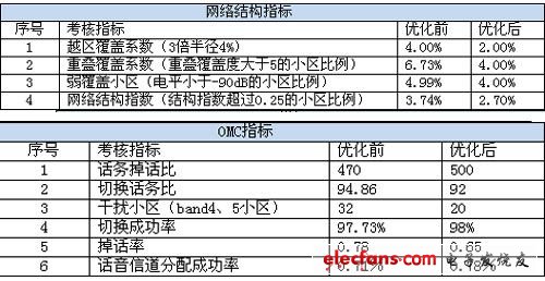 HDPE双壁波纹管 第751页