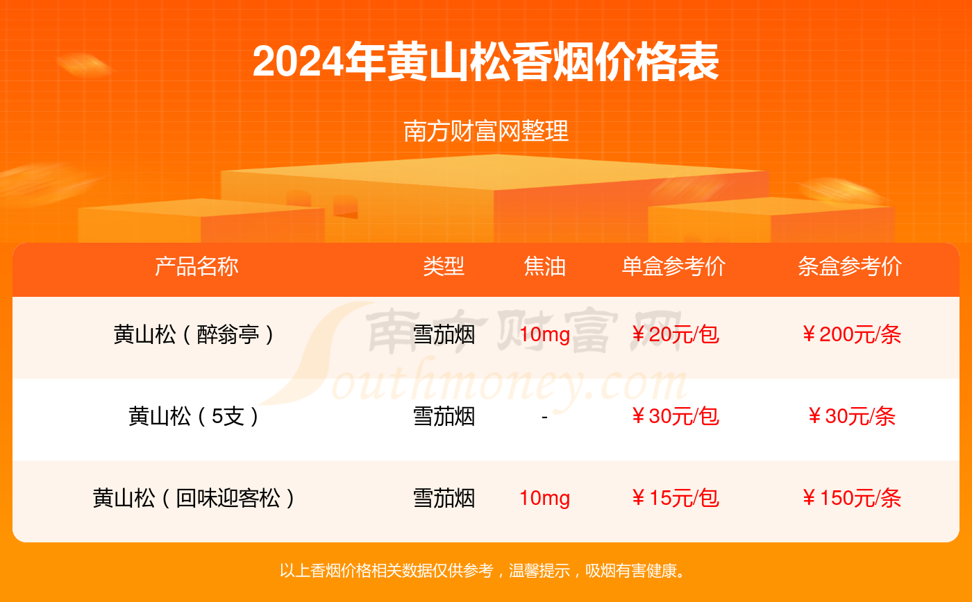 2024管家婆独家一码一肖秘籍，正版解析揭晓_游戏BTP977.81版
