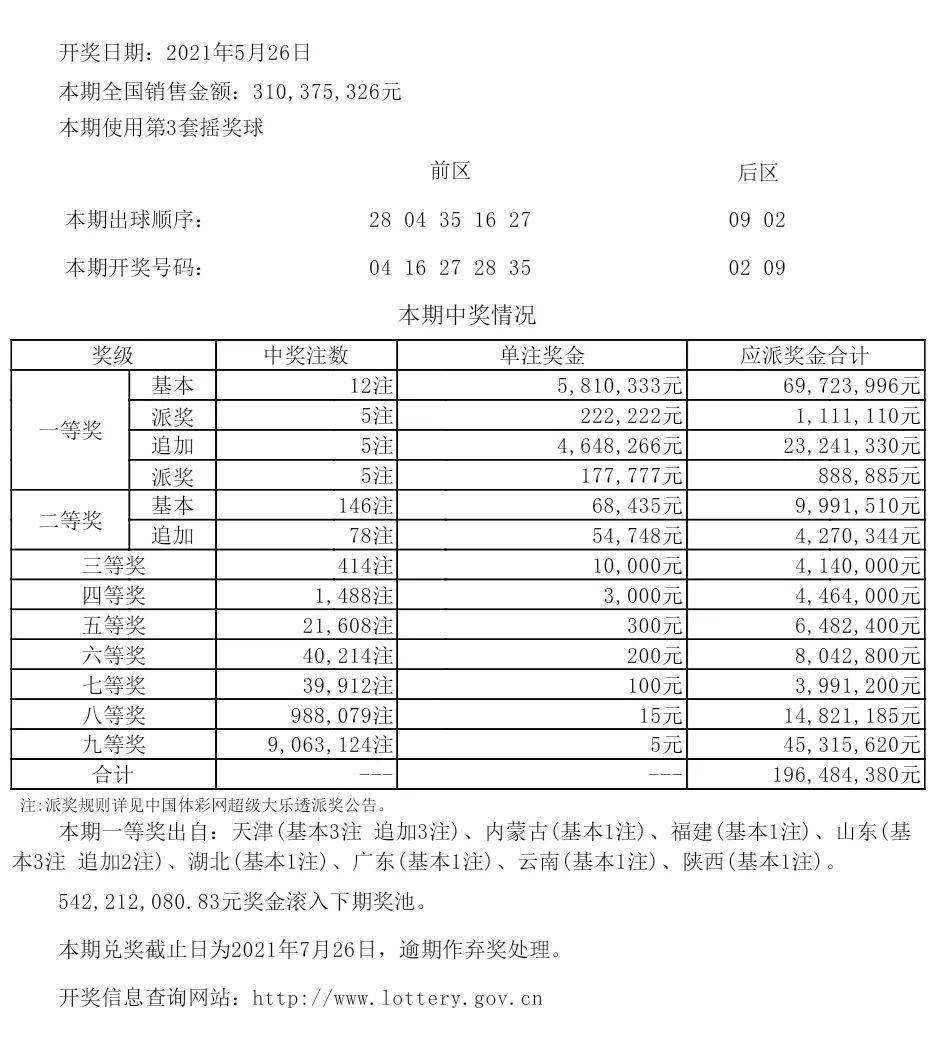 新澳六开彩每日开奖精选53期，赢家揭晓_复刻版DIU435.51