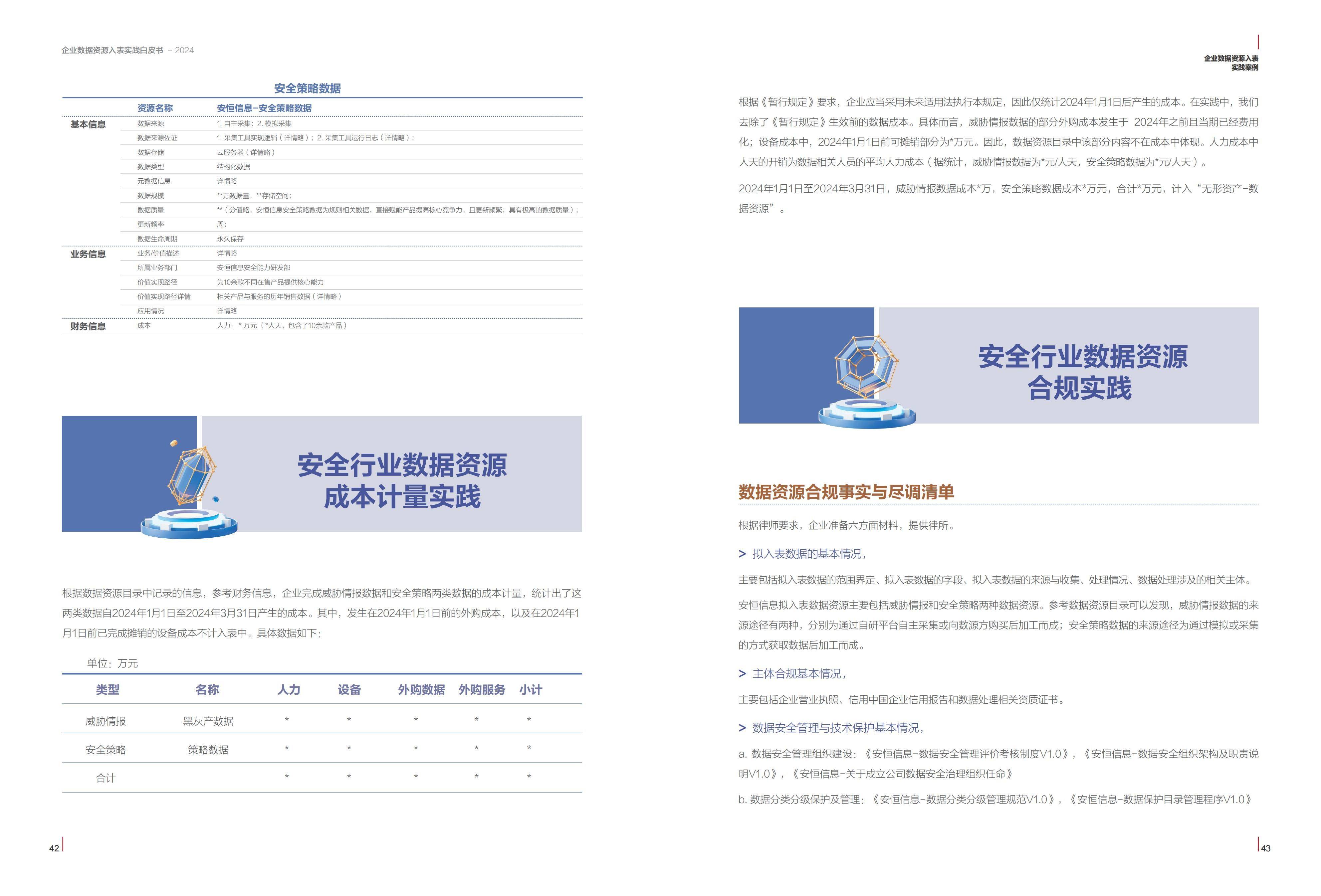 2024免费图库600精选，安全策略精简版ZTR814.88