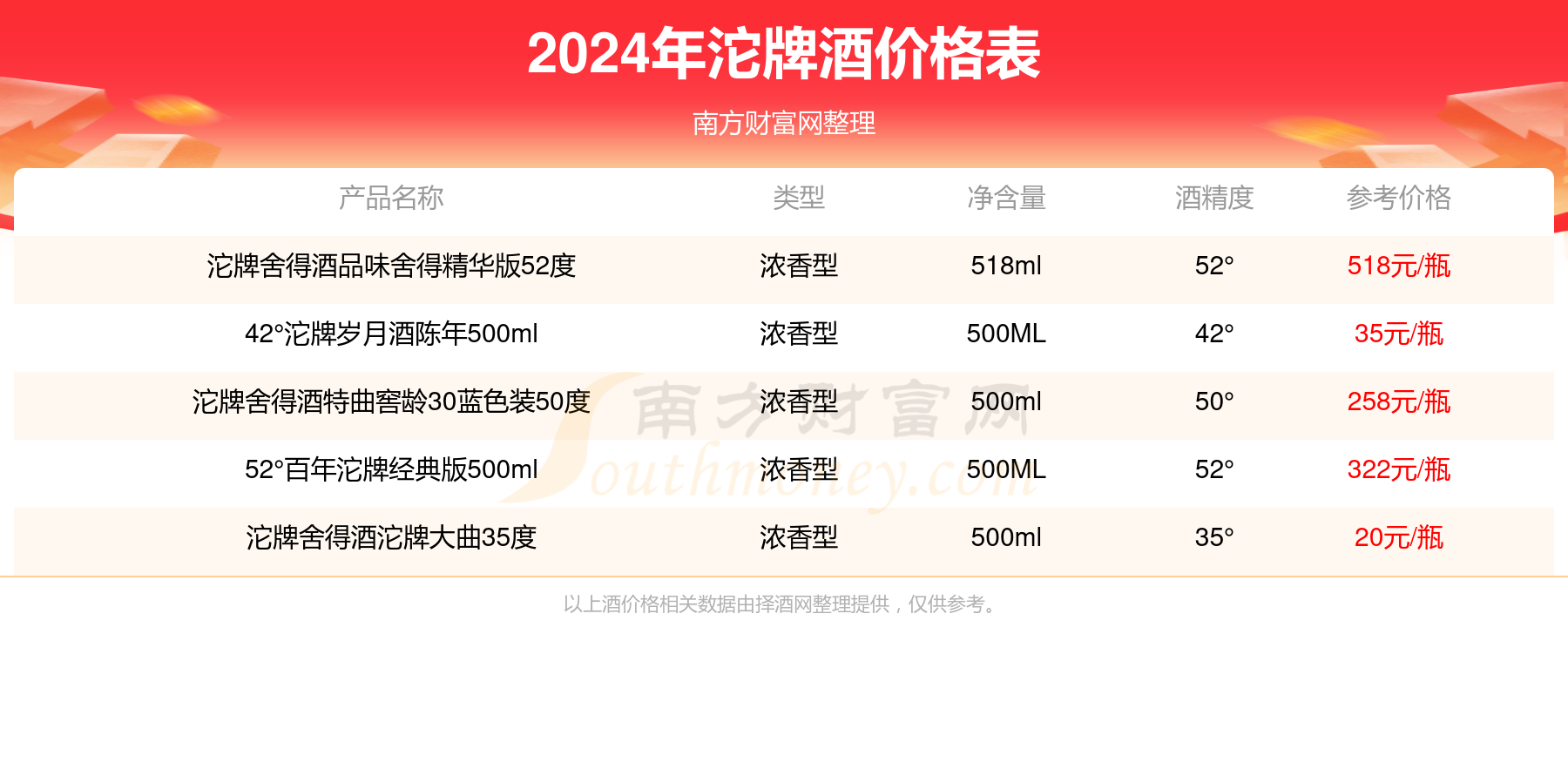 2024澳门特马开奖揭晓：93号马，安全解析策略详解_KTC149.33广播版