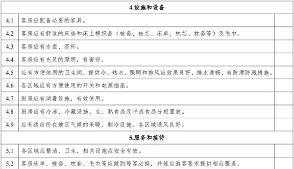HDPE双壁波纹管 第733页