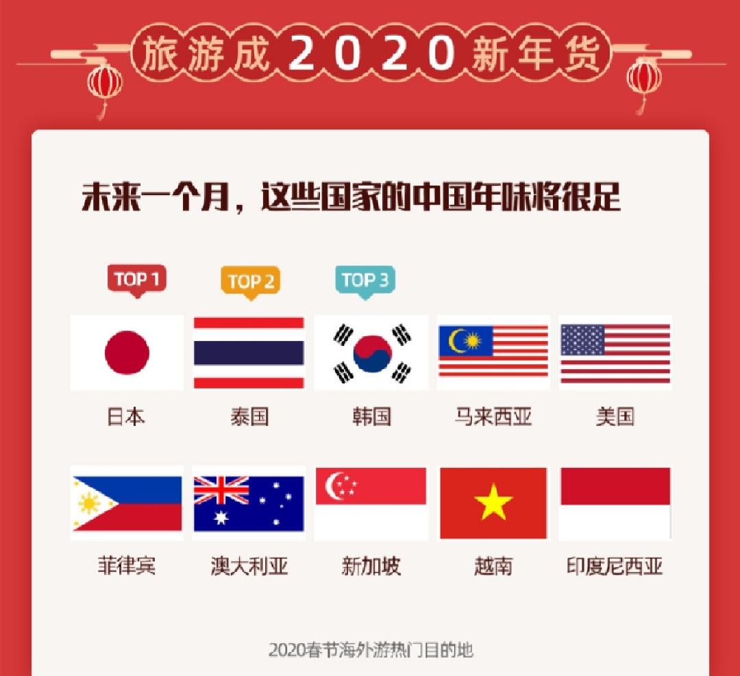 2024新澳正版资料免费分享，安全攻略详解_YGC571.3游玩版