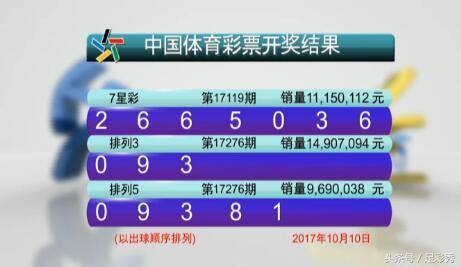 澳门六开彩开奖结果查询，安全策略解析_高级版YWU417.83