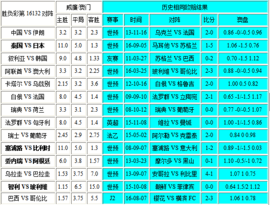 澳门2024彩开奖记录：图库赏析与开奖结果，直观呈现DLH450.96