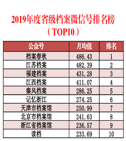 新澳天天彩85期免费资料解读，数据详析_NBI369.71国际版