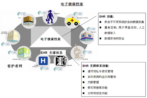 免费新澳资源汇总，安全评估策略动画展示_MPK96.77