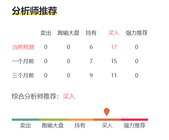 “神话版JOC541.5精准管家婆，安全策略评估7777788888”