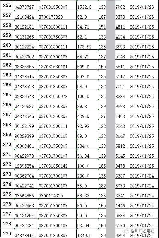必中一肖100%中奖预测，全面分析解读_顶级版KSF1.87
