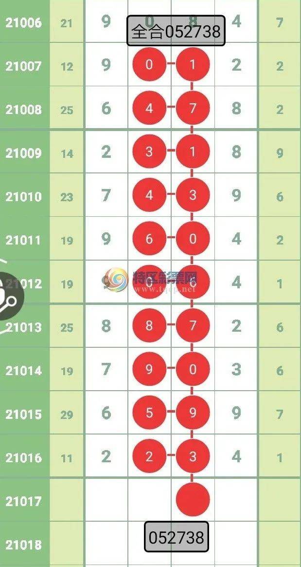 “澳新每日开奖资料汇总：三中三技巧，安全评估策略深度解析——幻想版HLI65.56”