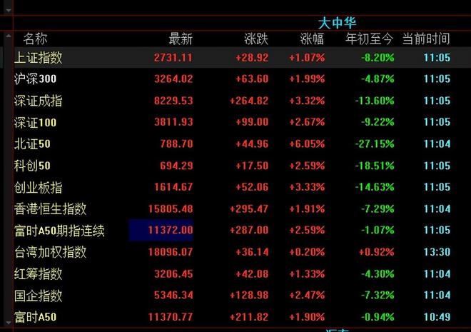 新澳门三肖精准解析：FPE829.54升级版精选策略