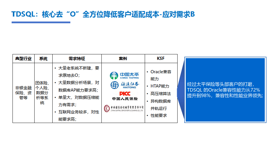 “BTD436.93高配版精准管家婆联盟特点：安全评估策略详解”