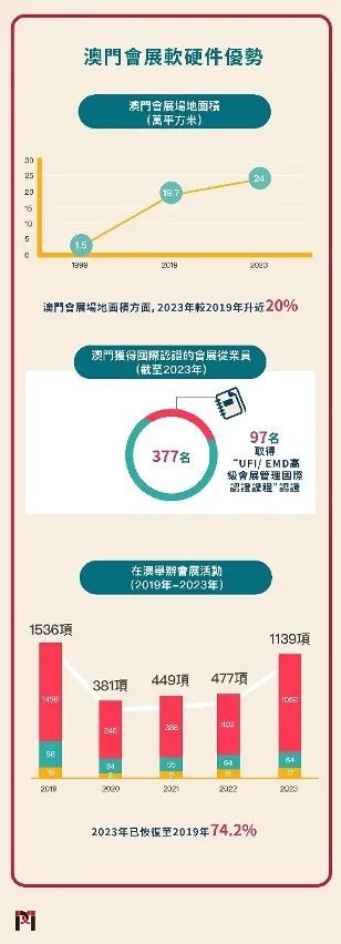 澳门免费资讯大全：安全策略揭秘，超版WXH599.05新闻资讯一览