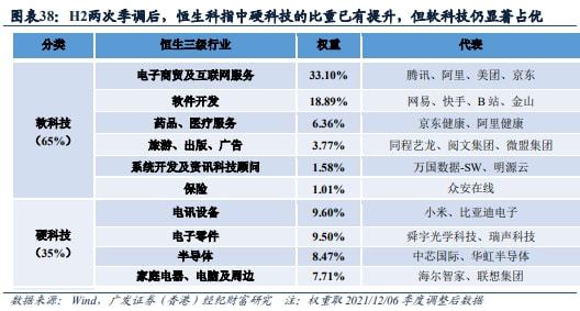 香港6合开奖信息+最新开奖记录，专业解析_KPI522.61防御版