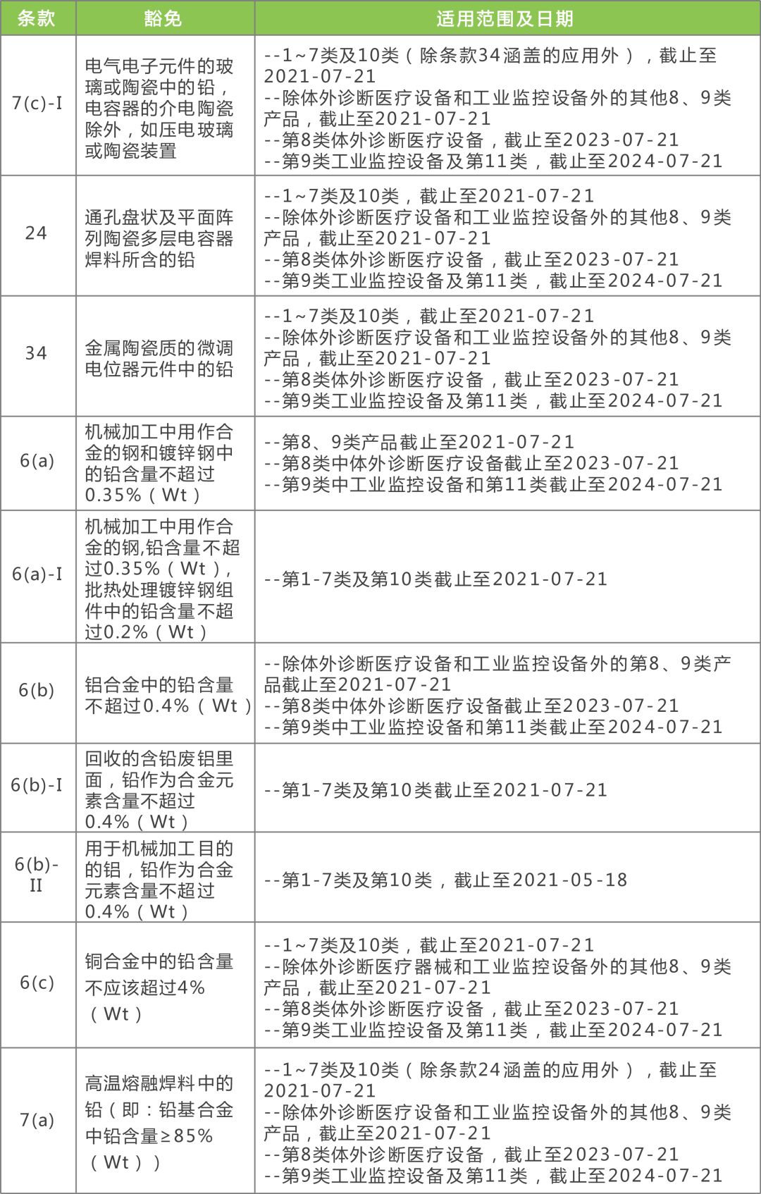 2024新澳免费资料宝典：安全评估策略指南_揭秘QZA117.82方案