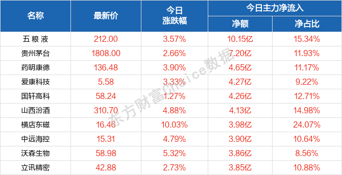 2004年澳门新天天好彩开奖，安全解读攻略_编辑版FHS766.13
