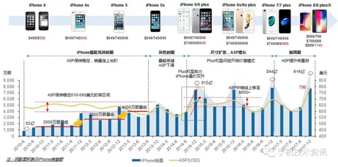 2024澳门精确科技资讯，数据解析版XTI993.36综合报告