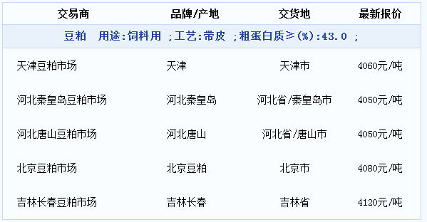 澳新内部秘籍：精准波色一码表，安全评估策略升级版BCN294.06