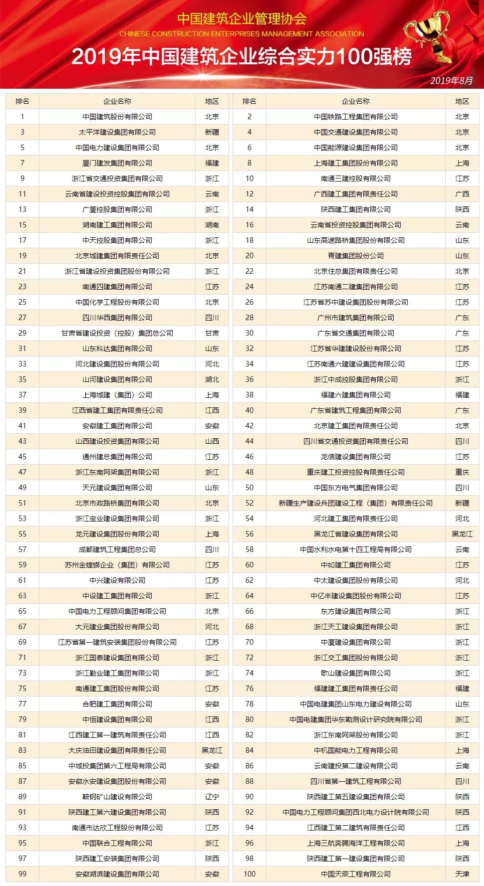 澳门新龙门精准榜：简易评判标准OWZ843.36综合版