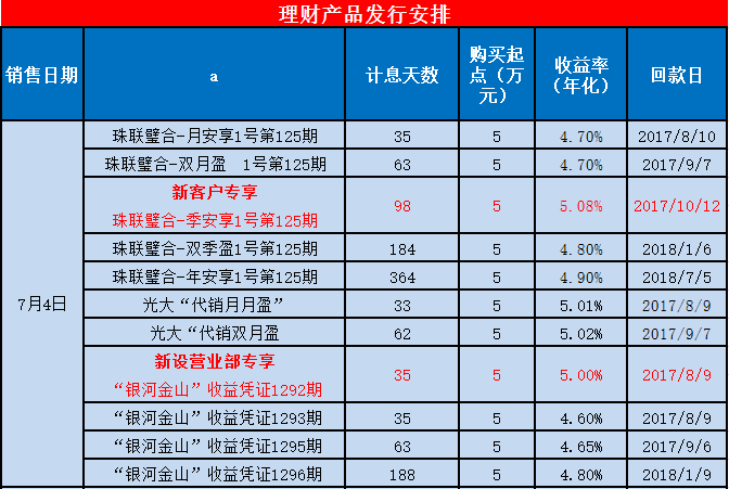 澳门免费天天彩资料大全查询，综合评估准则_创业板DPK294.61