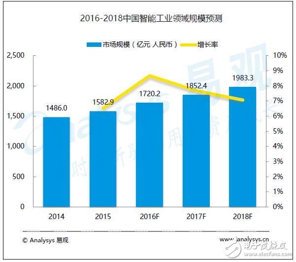 免费图库大全4949，精选PEF650.33智能版深度解析