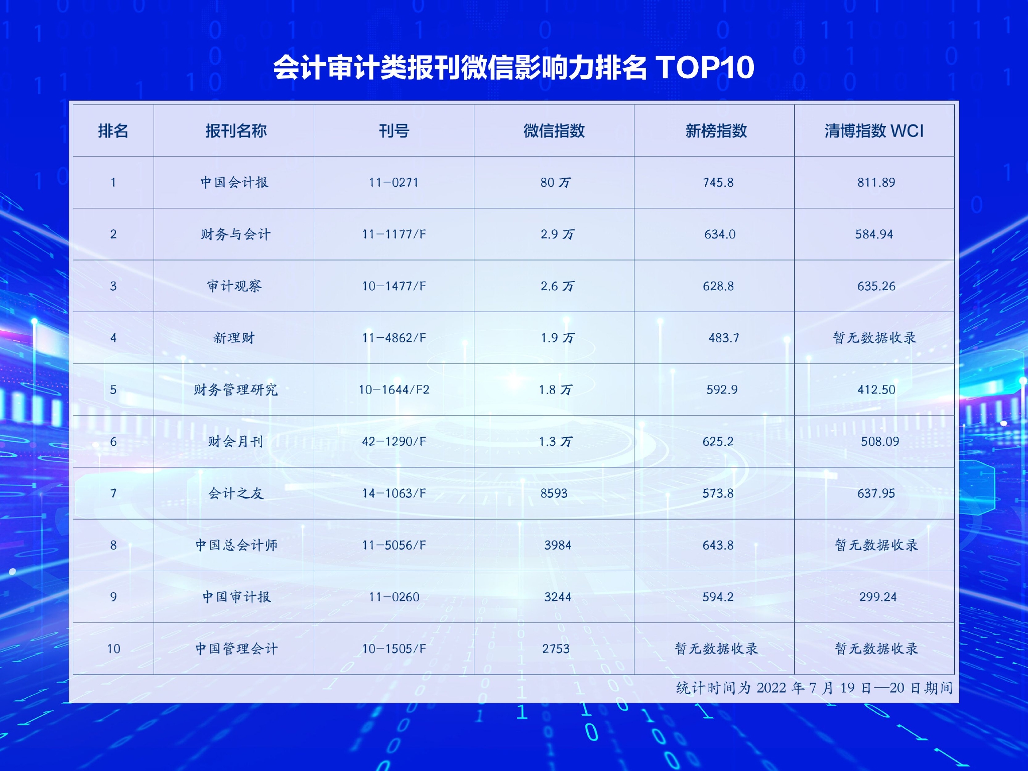 新澳姿料官方正版资源，数据汇总揭示_游戏版CWG592.52