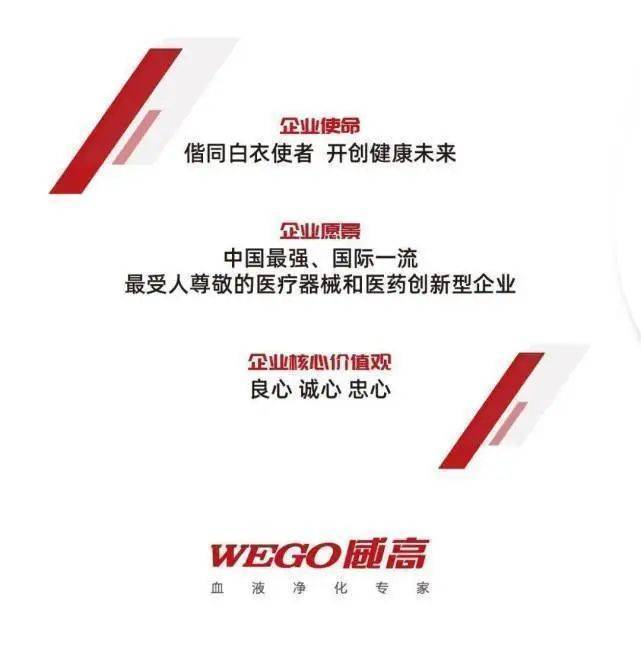 威高招聘网最新招聘信息，学习变化，拥抱自信，成就未来职业梦想