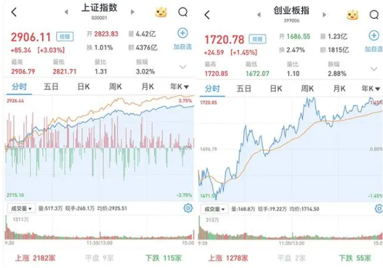 中国石油股票最新动态，机遇与自信的力量展现变化风采
