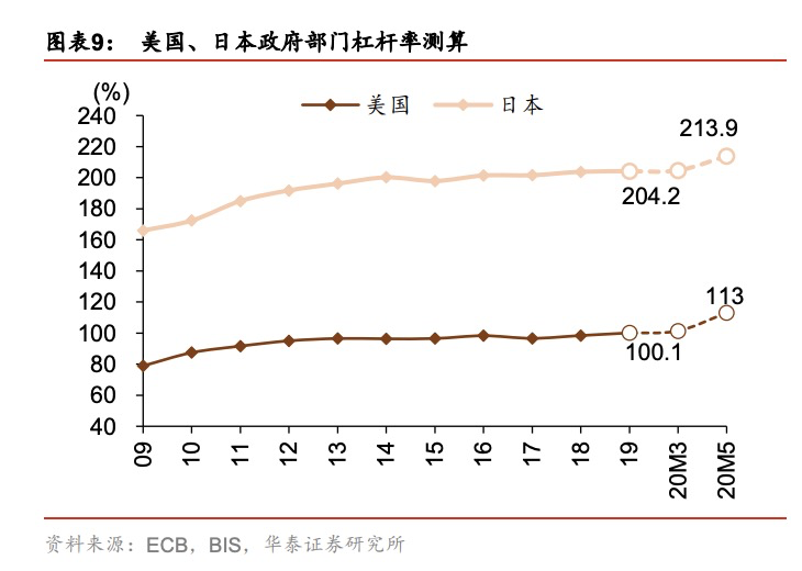 最新国债发行,最新国债发行，理解其重要性及关键要点