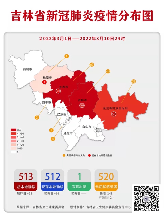 吉林省疫情最新消息,吉林省疫情最新消息，变化中的力量，学习带来的自信与成就感