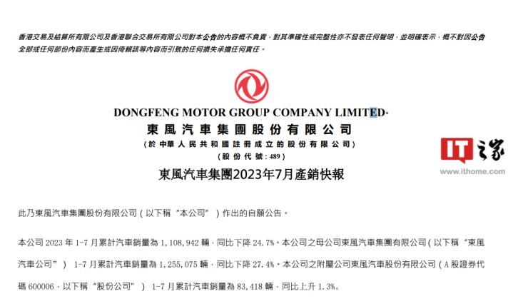 东风公司最新消息,🌟东风公司最新消息🌟