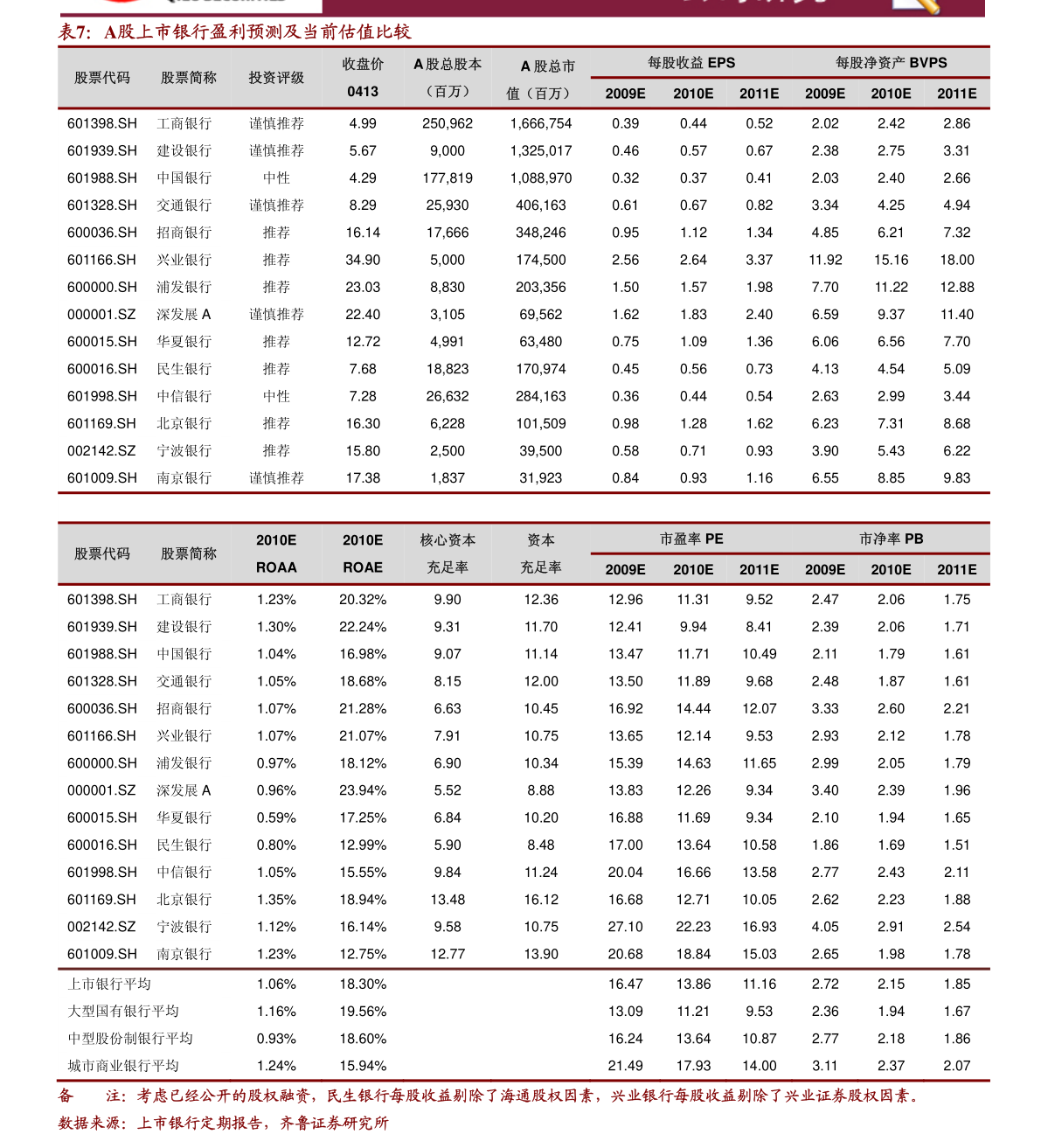 国投中鲁最新消息,国投中鲁最新消息