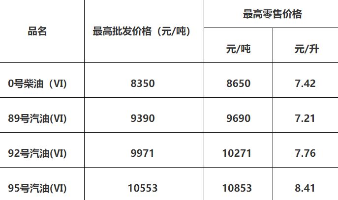 HDPE塑钢缠绕管 第533页