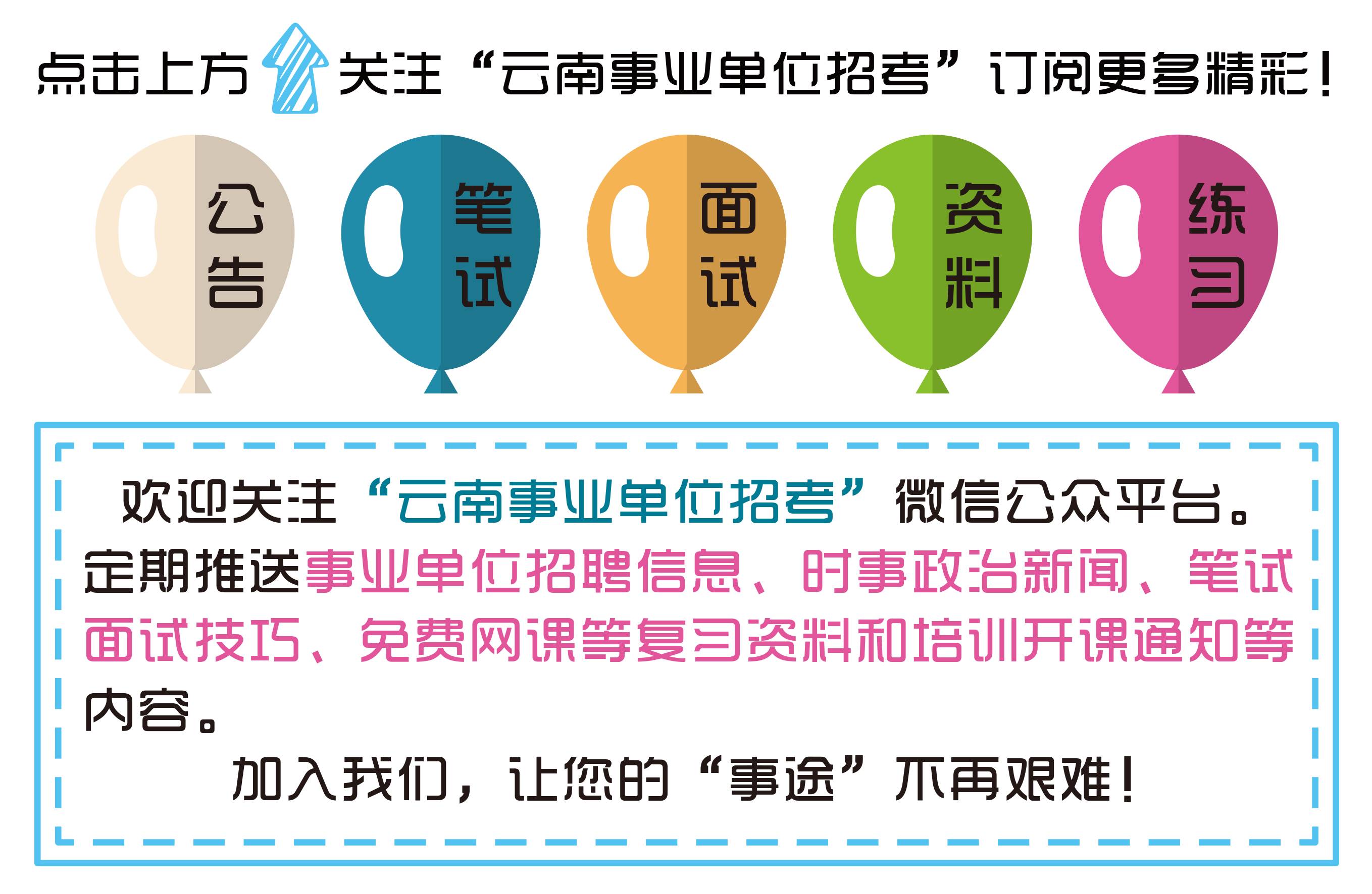 西双版纳招聘网最新招聘,西双版纳招聘网最新招聘步骤指南