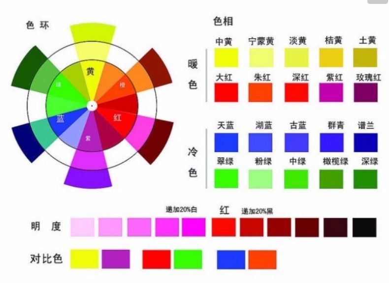 陕西华为管业 第311页