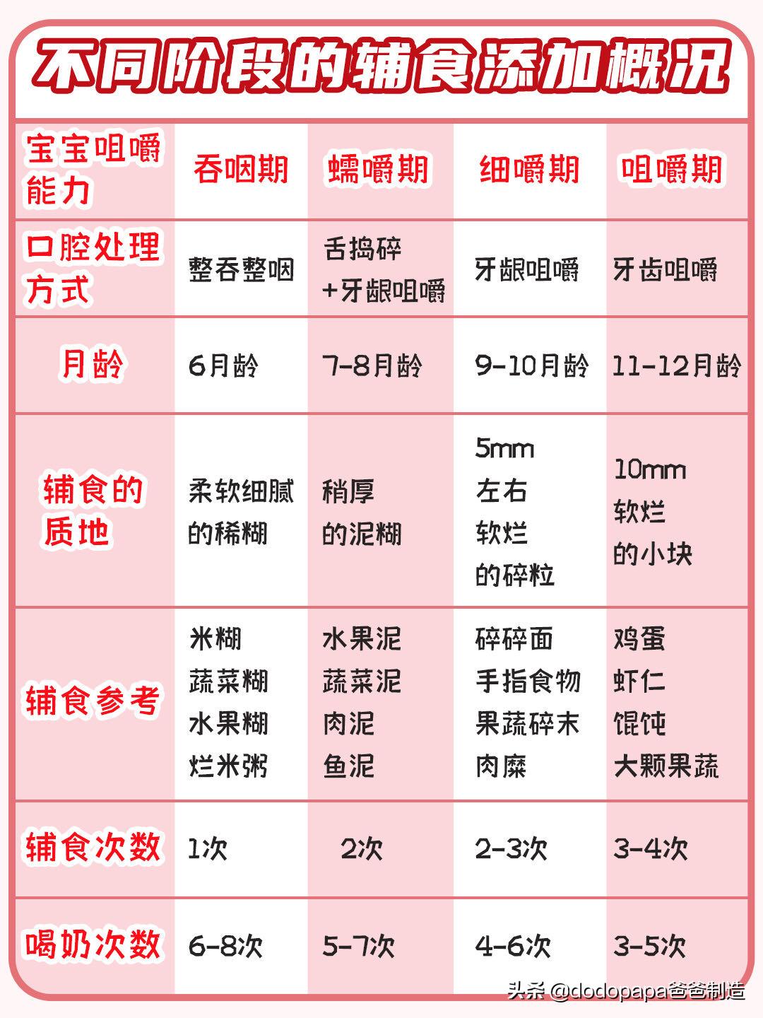 最新无症状,最新无症状，掌握技能或完成任务详细步骤指南
