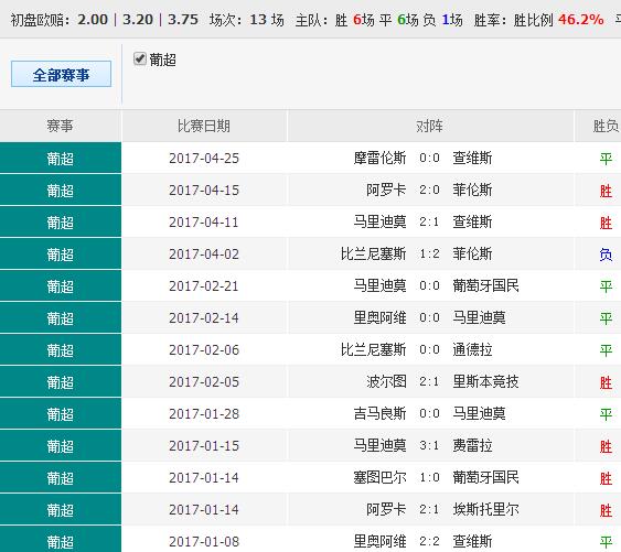 0149400.cσm查询最快开奖,统计材料解释设想_科技版95.763