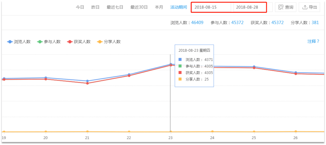 014941cσm查询,澳彩资料,数据指导策略规划_线上版95.509