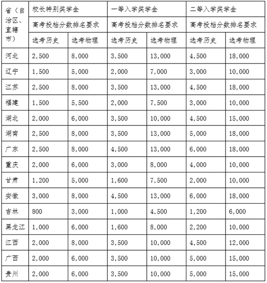 2024今晚澳门开什么号码,标准执行具体评价_月光版95.507