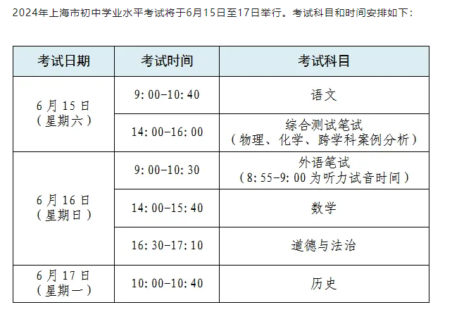 2024全年资料免费大全功能,快速处理计划_工具版95.653