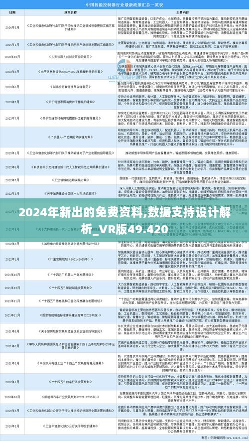 2024年全年资料免费大全优势,实用性解读策略_跨界版95.919