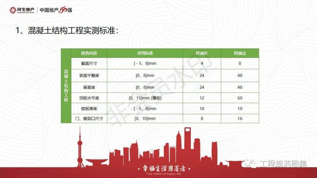 2024年新奥今晚资料雷锋版？,精细评估方案_装饰版95.638