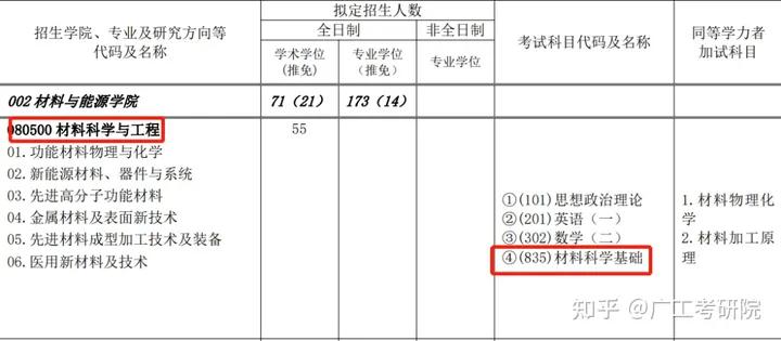 2024年新奥免费资料大全,高度协调实施_无线版95.835