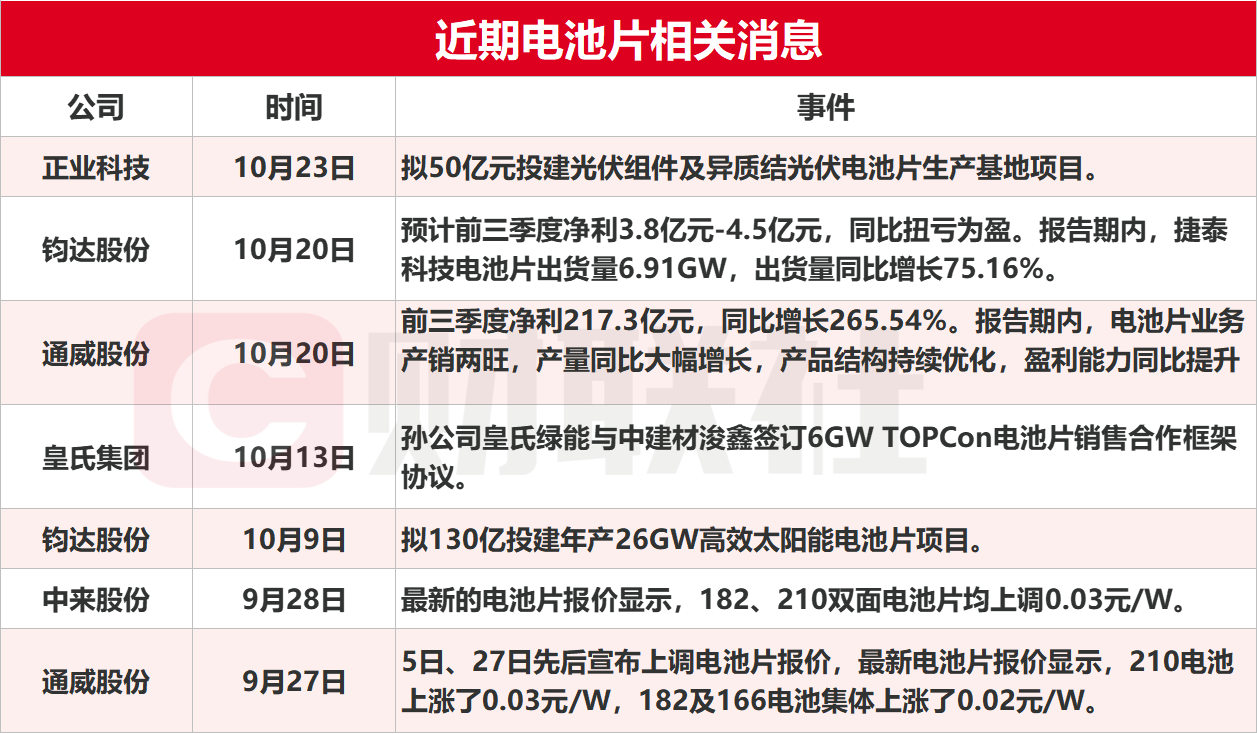 2024年新澳开奖结果公布,高速应对逻辑_快捷版95.490