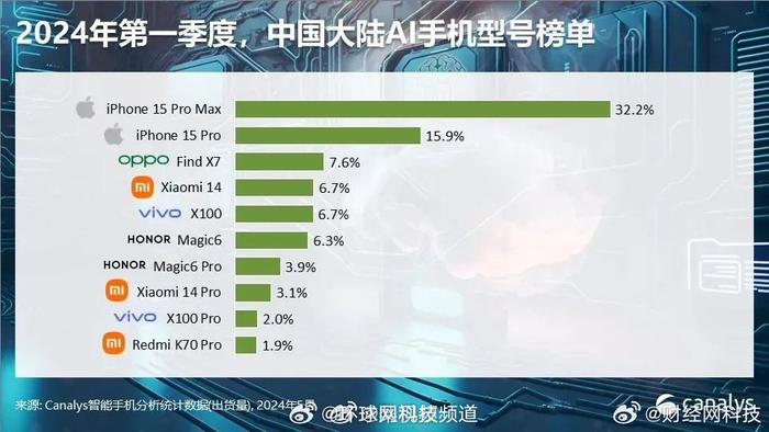 2024年资料大全免费,快速实施解答研究_职业版95.793