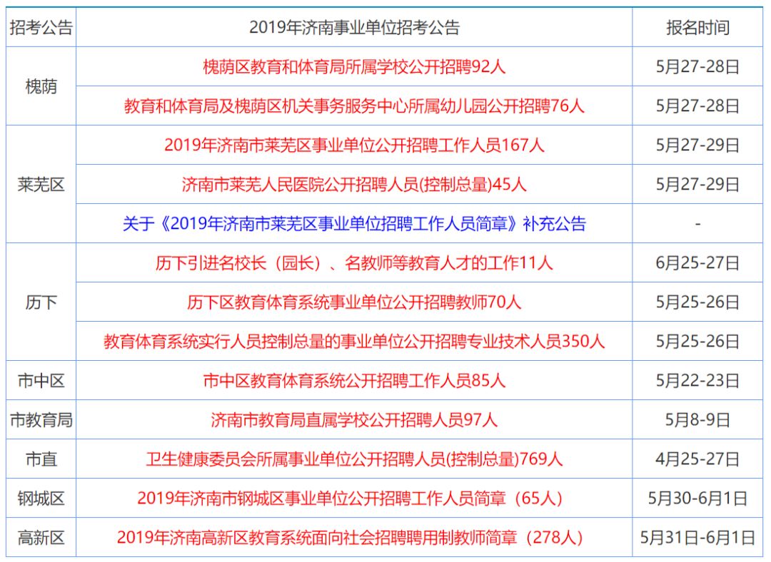 2024年香港正版资料免费看,实际调研解析_模块版95.516