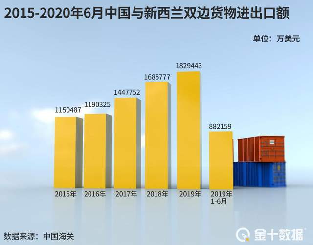 2024新澳三期必出一肖,创新策略设计_影视版95.619