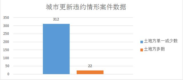 2024新澳开奖结果,实证分析详细枕_分析版95.811