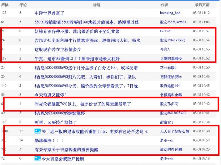 HDPE双壁波纹管 第286页