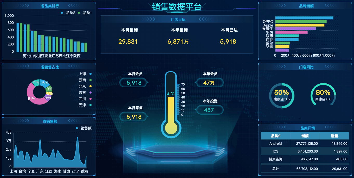 2024新澳门今天晚上开什么生肖,数据化决策分析_可靠版95.568